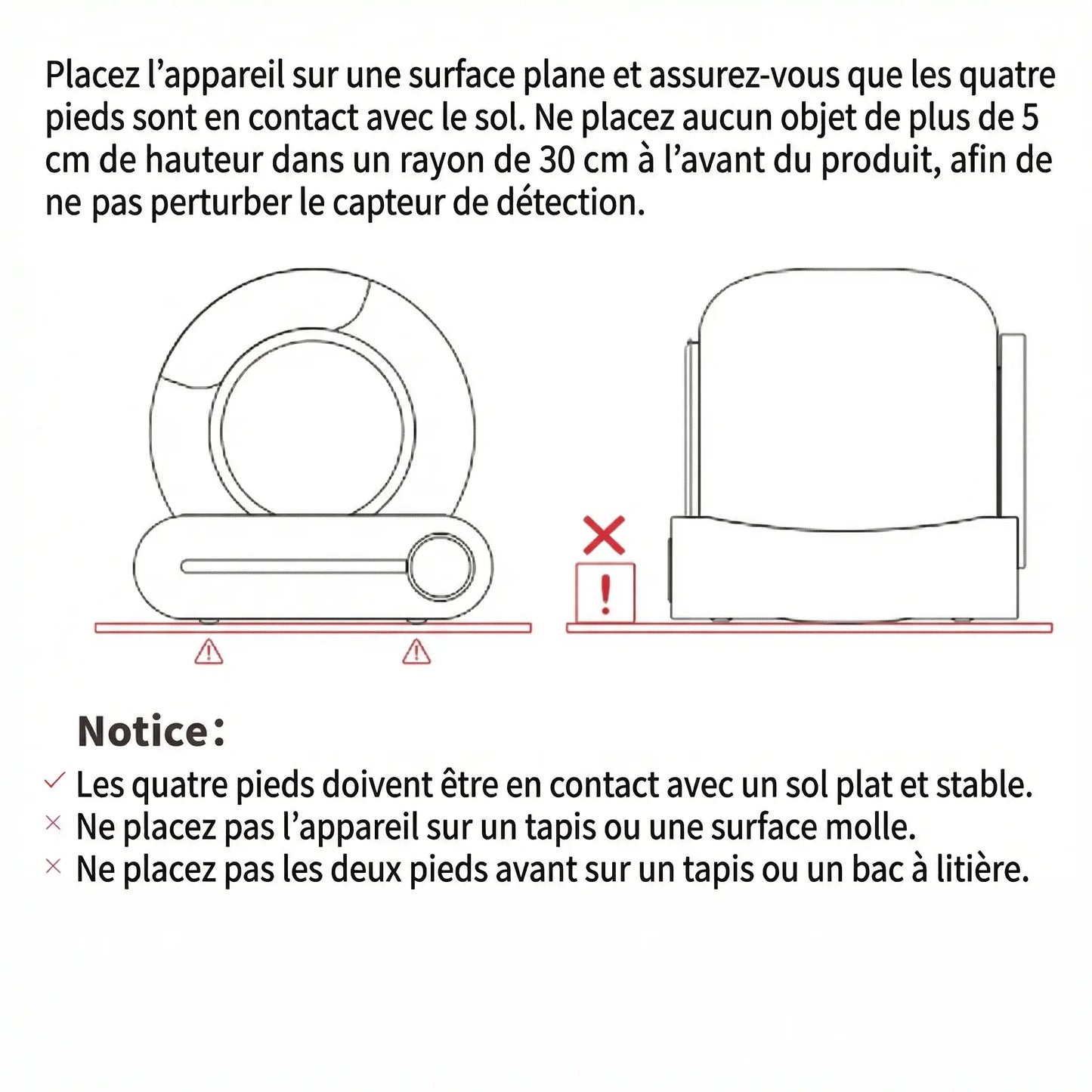 Litière Automatique Connectée – Auto Nettoyante & Silencieuse