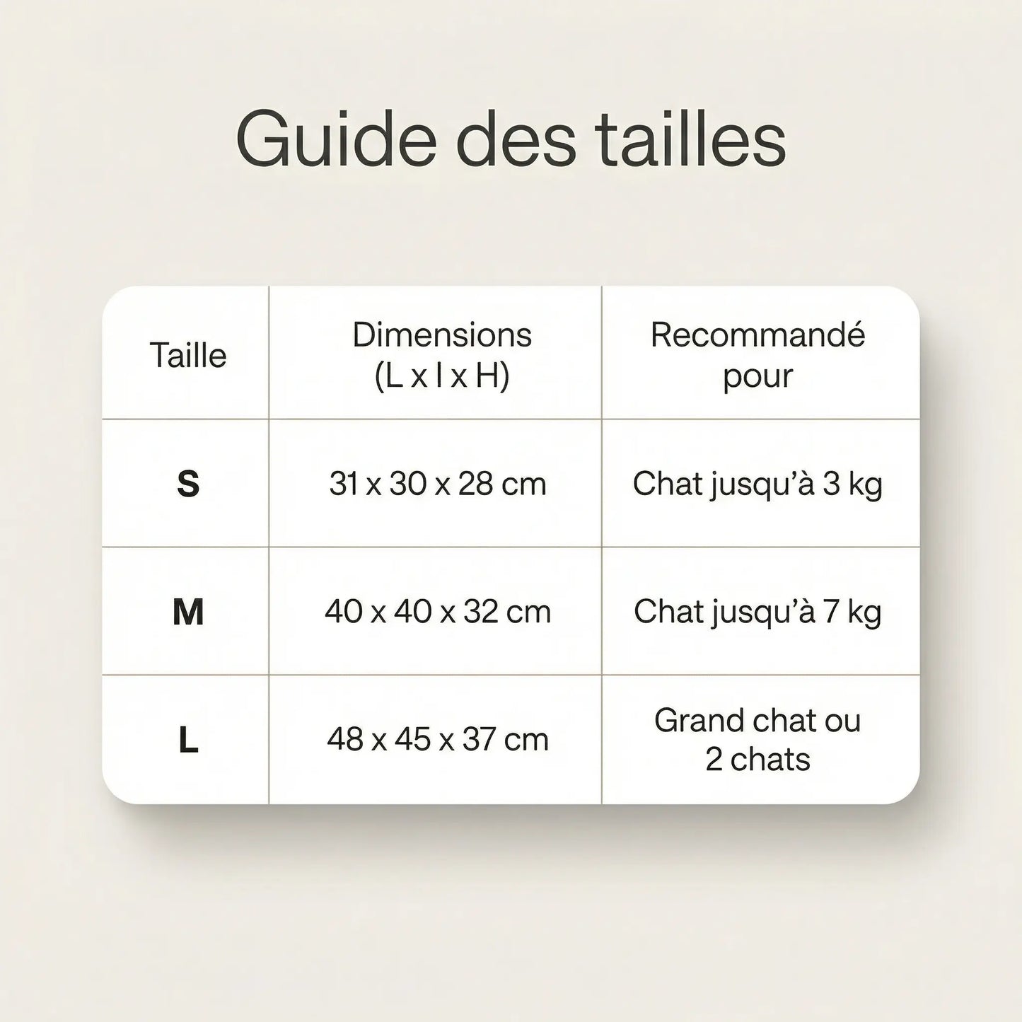 Lit Grotte Cocoon pour Chat – Panier Doux Semi-Fermé avec Coussin Amovible