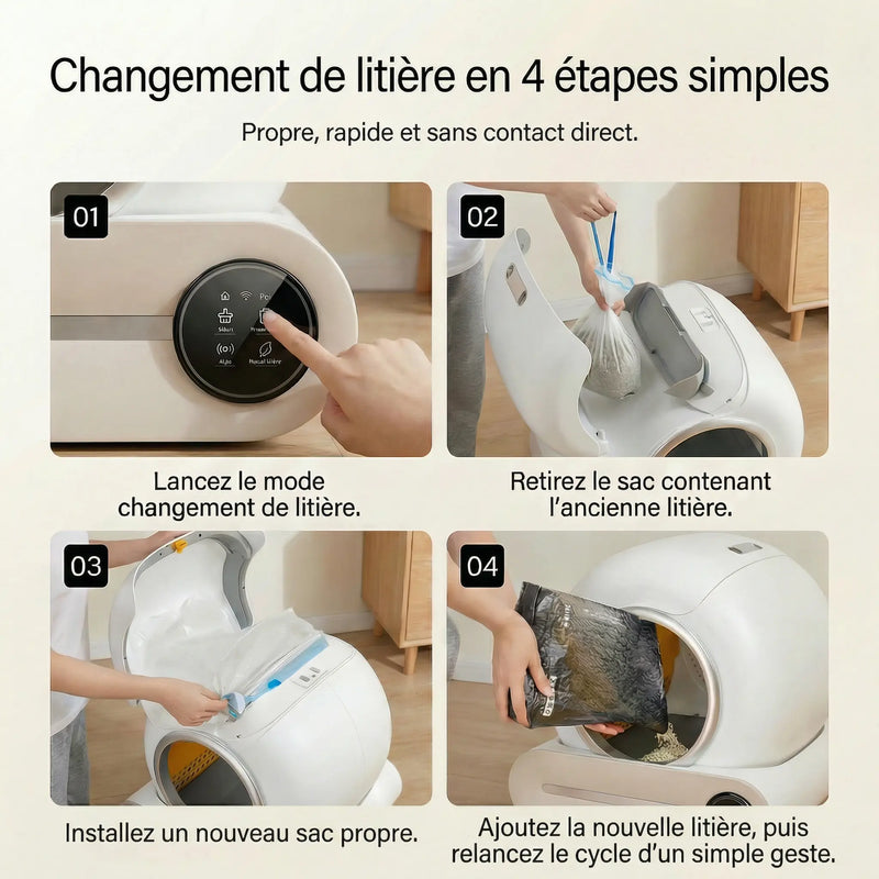 Litière Automatique Connectée – Auto Nettoyante & Silencieuse