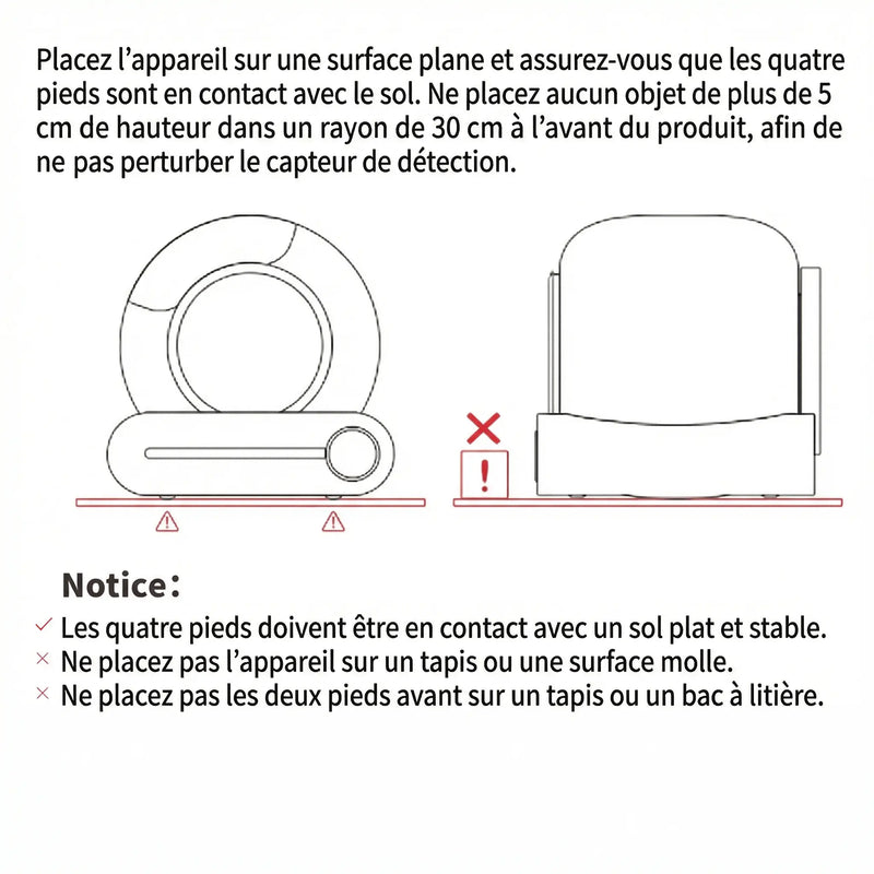 Litière Automatique Connectée – Auto Nettoyante & Silencieuse
