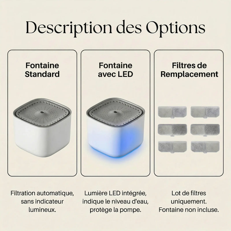 Fontaine à Eau pour Chat 3L – Filtration Continue, Ultra Silencieuse, USB