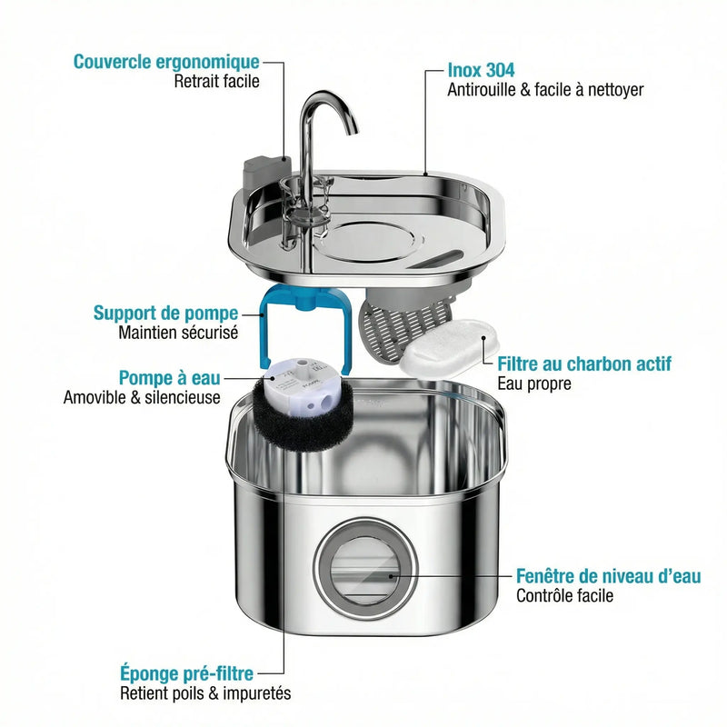 Fontaine à Eau Chat 3,2L en Inox – Ultra Silencieuse & Filtration Continue